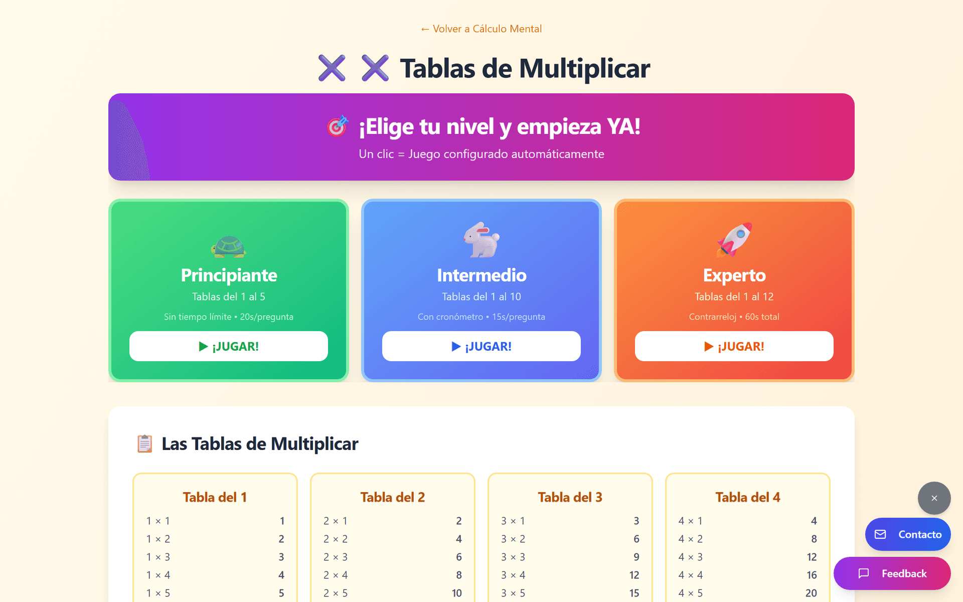 Tablas de multiplicar